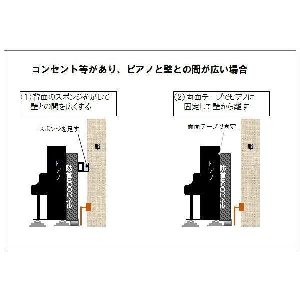 東京防音 ピアノ 防音 防音ECOパネル アップライトピアノ 湿度調節機能