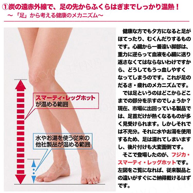 正規品 フジカ スマーティ レッグホット LH-2型 スマーティー 足温器