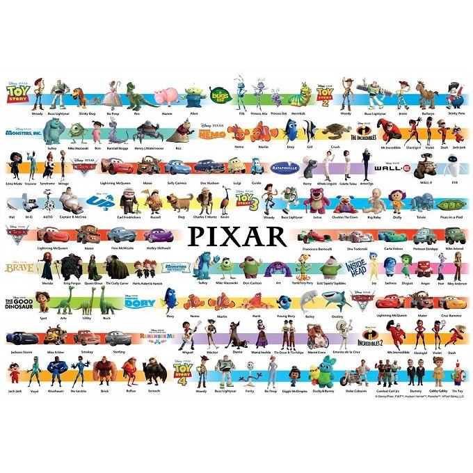 ジグソーパズル 1000ピース ディズニー/ピクサーコレクション 世界最小