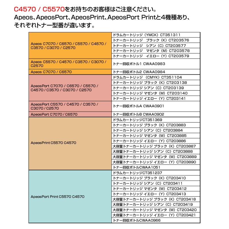 FUJIFILM（フジフイルム） 富士フィルム トナーカートリッジCT203576