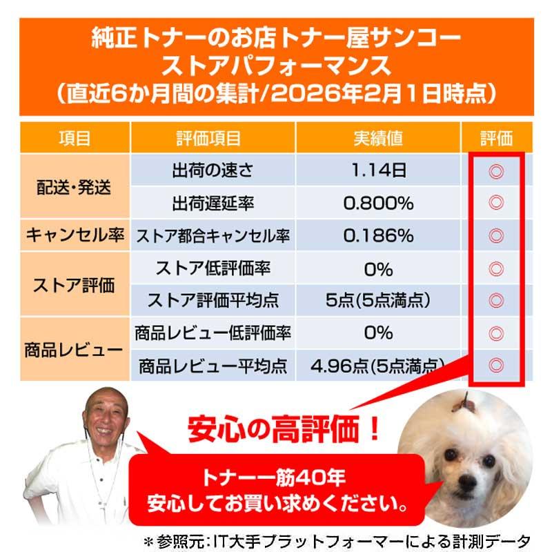 bizhub コニカミノルタ TN324トナーカートリッジ/TN324K ブラック/黒