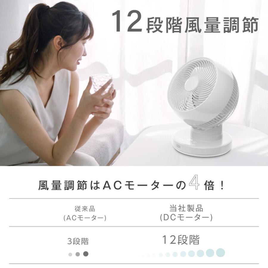 頂点デザイン サーキュレーター DCモーター 扇風機 卓上 2025新型 送風