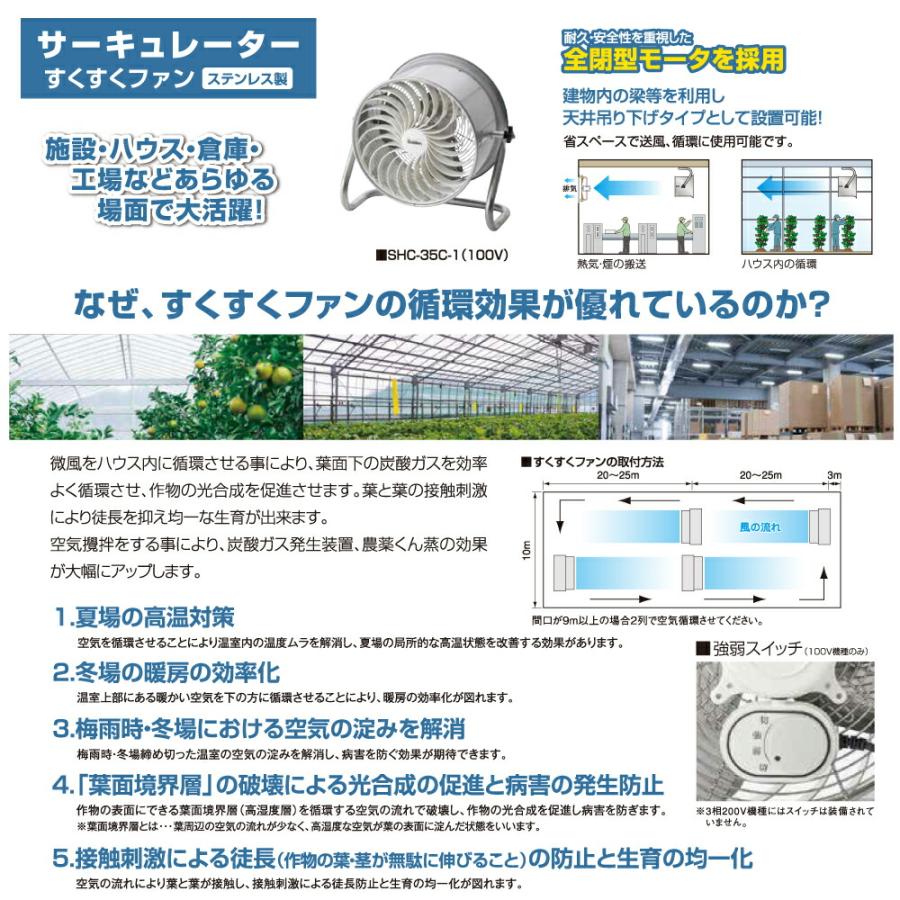 スイデン（Suiden） 予約受付(納期未定) 【車上渡し】スイデン SHC-35C