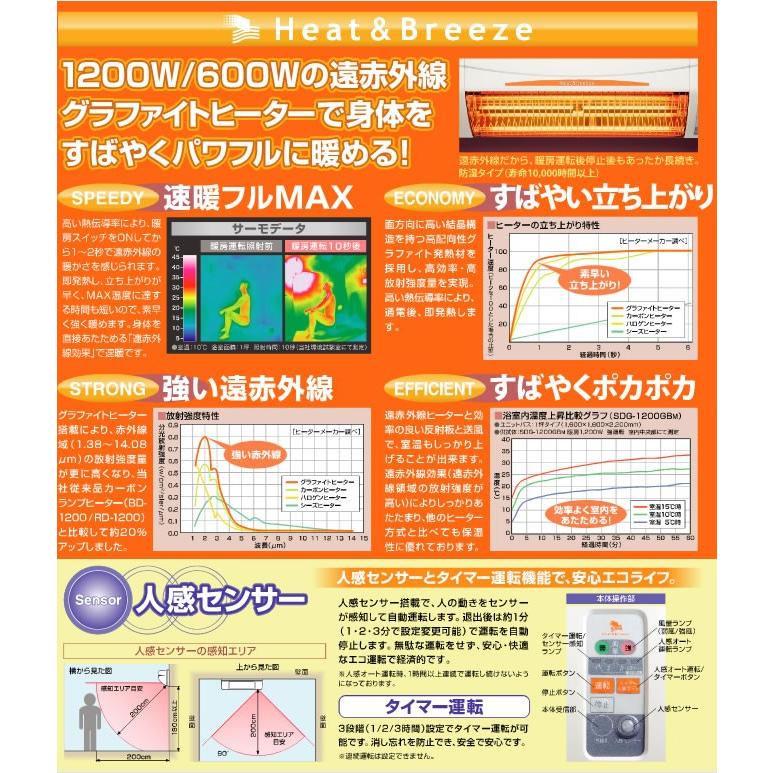 高須産業 【3年保証】ヒーター・ストーブ 浴室用 SDG-1200GBM 涼風暖房