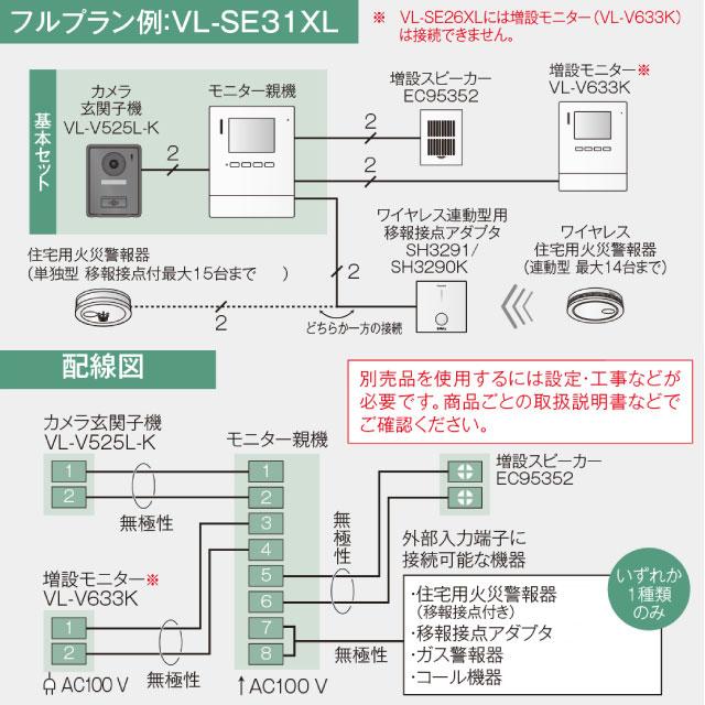 Panasonic（パナソニック） テレビドアホン 1-2タイプ ドアホン 電源