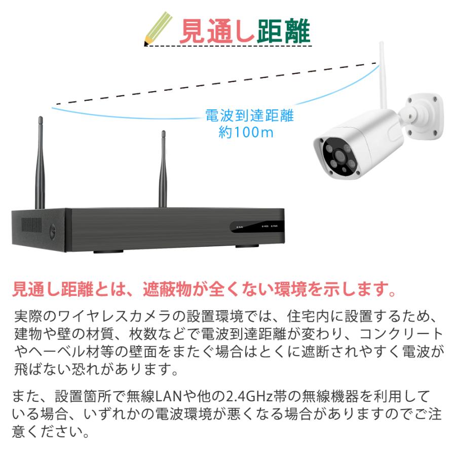 防犯カメラ ワイヤレ300万画素 最新AI人体検知搭載 防犯灯付 家庭用