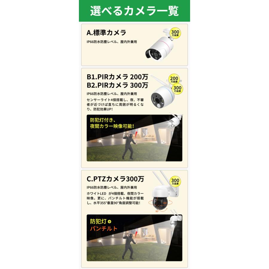 防犯カメラ 監視カメラ ワイヤレス 1-8台 セット 家庭用 屋外 1080P