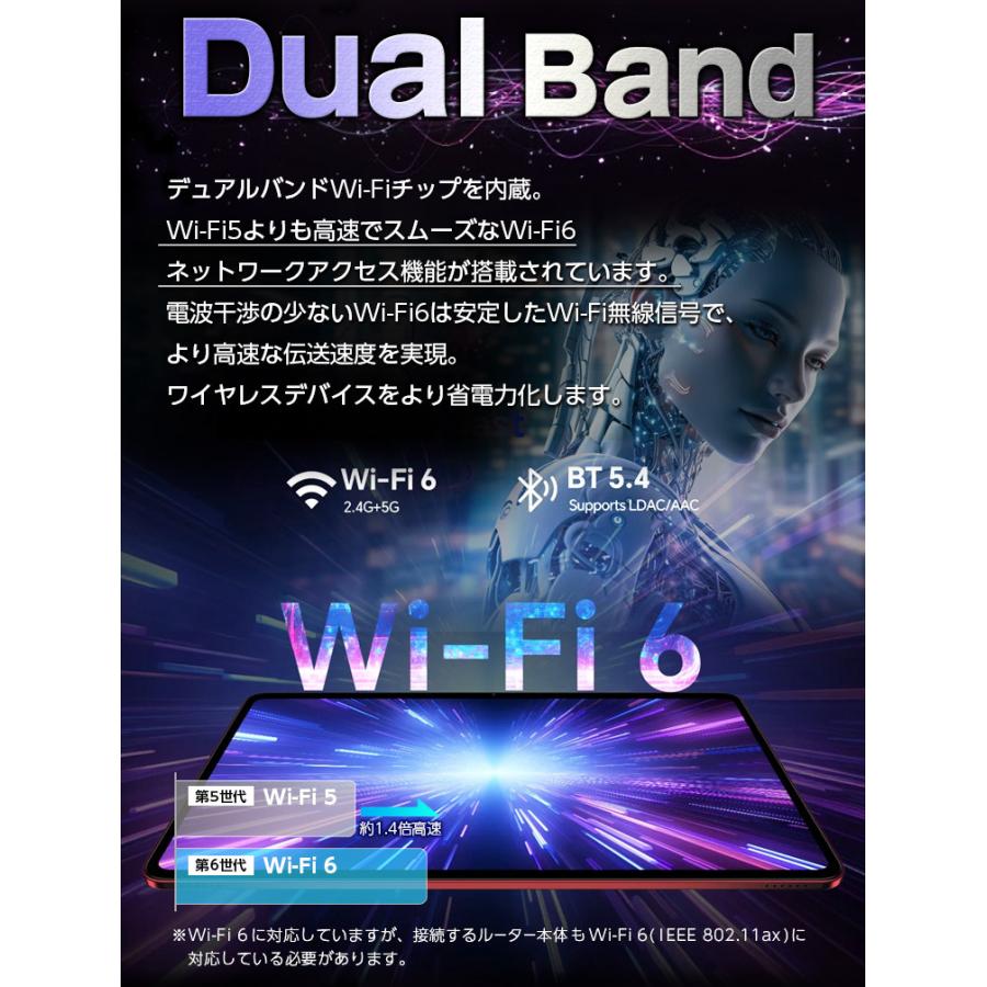 TECLAST 【AI機能-2K高精度】高性能 タブレット 大画面 12インチ 90Hz