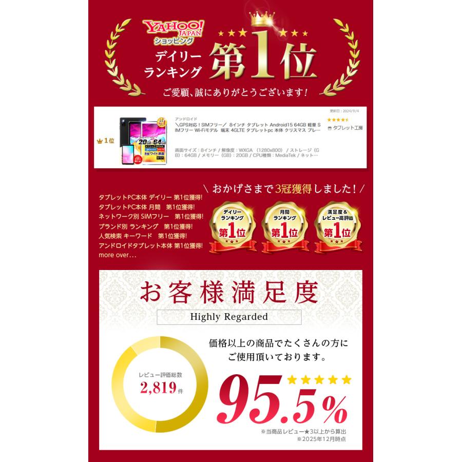 アンドロイド（Android） 【GPS対応/SIMフリー】 8インチ タブレット