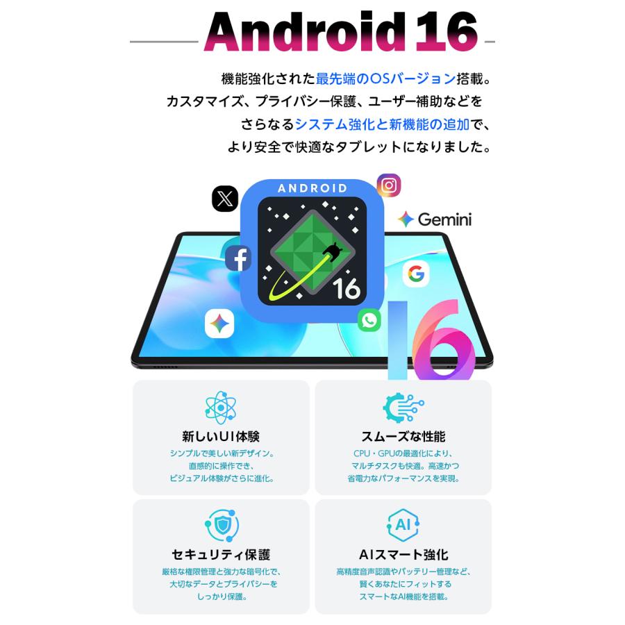 TECLAST 2026年新発売☆今だけケース付【Android16☆Wi-Fiモデル】GPS