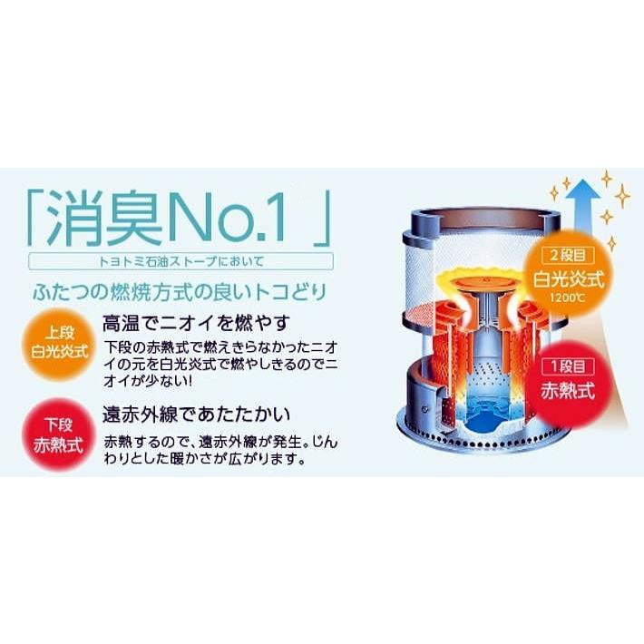 TOYOTOMI（トヨトミ） 対流型 石油ストーブ KR-47A C ベージュ 12〜17