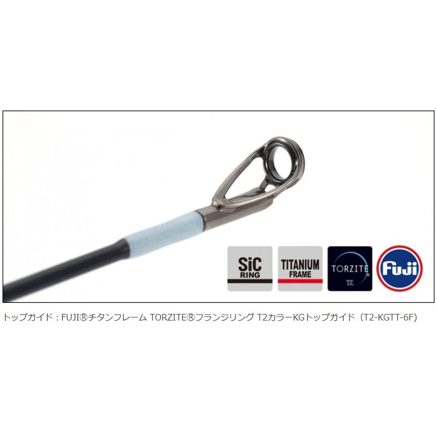 KEITECH（ケイテック） NFシリーズ KTC663NF ノースフォーク