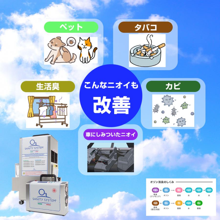 オゾン発生器 業務用 コロナ 除菌 消臭 ウイルス 高濃度 脱臭機