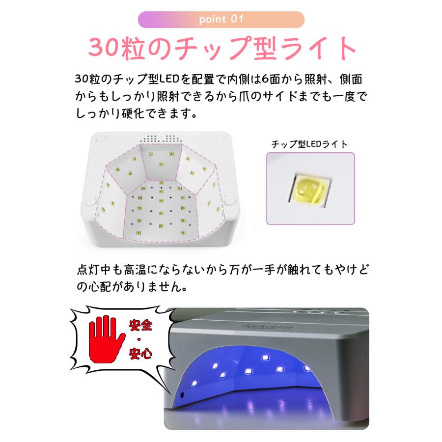 48W/24Wネイルライト ジェルネイル 低ヒート機能【送料無料】自動