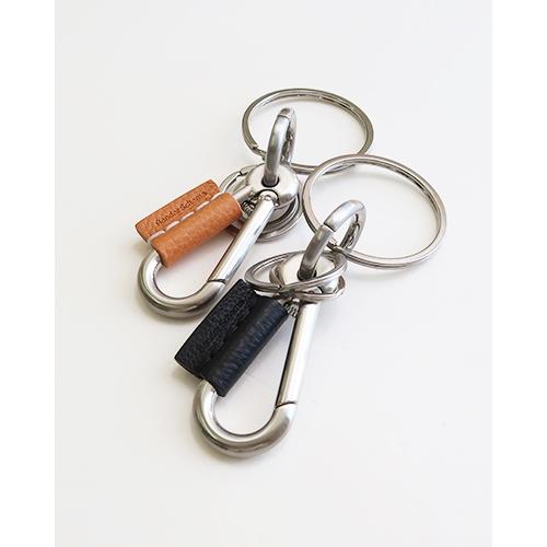 Hender Scheme（エンダースキーマ） メンズ レディース karabiner