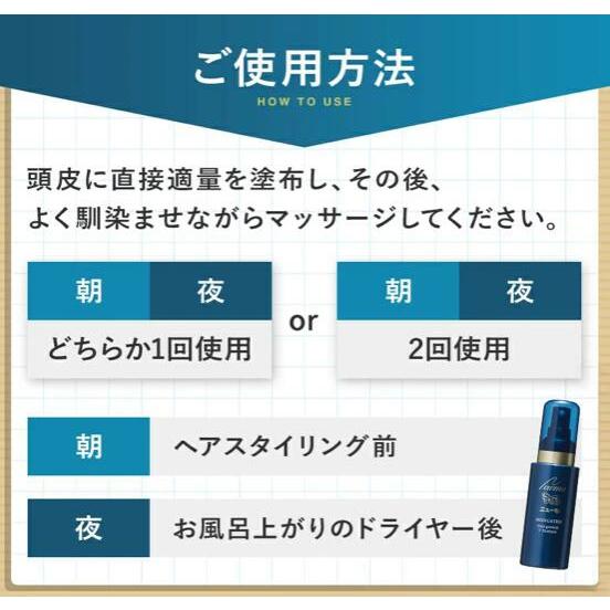 ニューモ 育毛剤 メンズ 発毛剤 公式 ニューモV 3本セット レディース