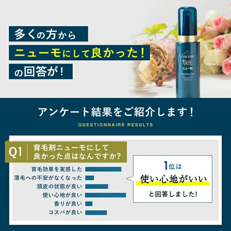 ニューモ 公式 薬用 育毛剤 発毛剤 75ml 3本 医薬部外品 メンズ