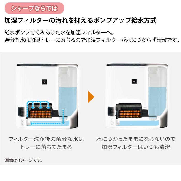 プラズマクラスター 暖房機 加湿 セラミックファンヒーター シャープ 8