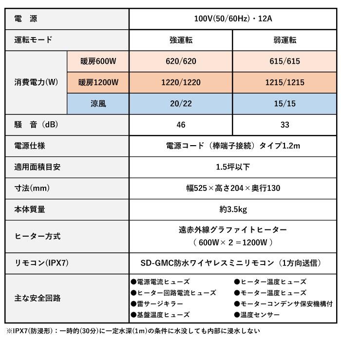 涼風暖房機 浴室用 防水仕様 高須産業 SDG-1200GBM 100V : エアコン