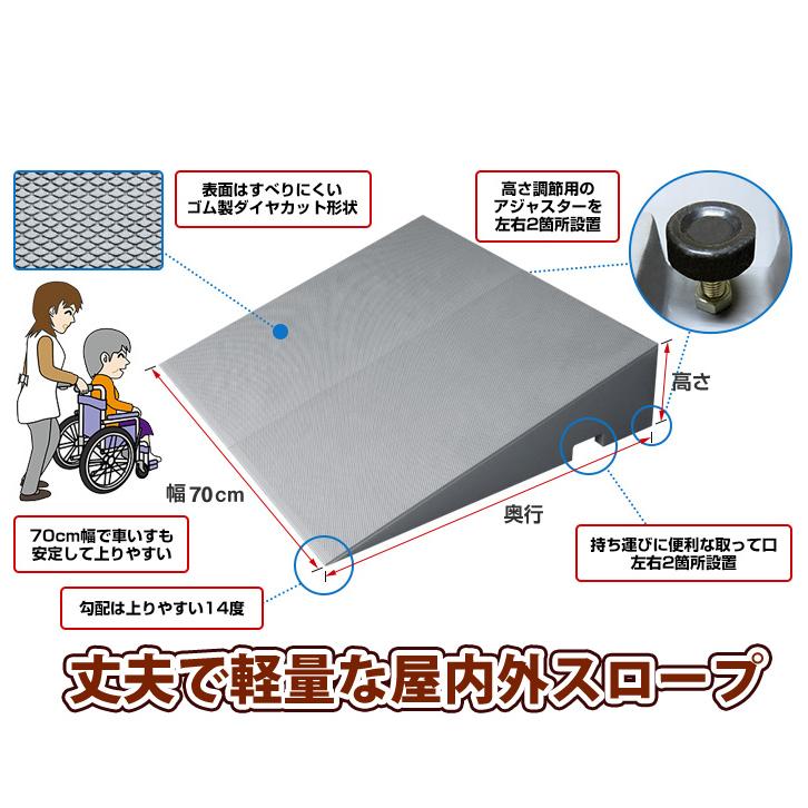 段差解消スロープ 高さ13.5〜14cm×幅70cm ダイヤスロープFRP 介護用品