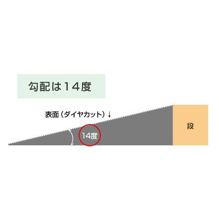 段差解消スロープ 高さ13.5〜14cm×幅70cm ダイヤスロープFRP 介護用品