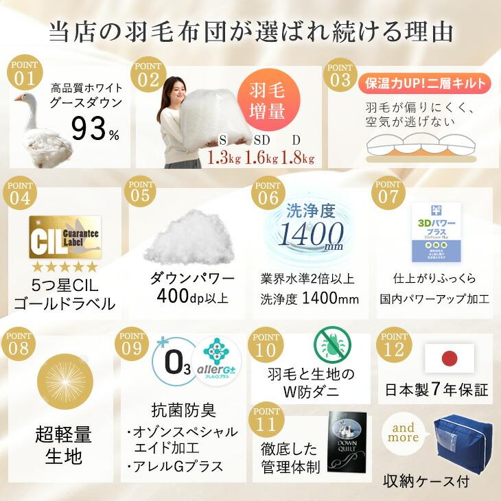 タンスのゲン 羽毛布団 セミダブル 暖かい ホワイトグースダウン93