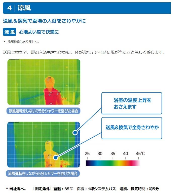 日立（HITACHI） HBK 1250SK 浴室暖房換気性 ゆとらいふ 壁面取り付け