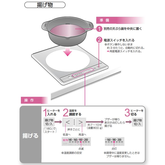 パナソニック KZ 11C IHクッキングヒーター ビルトインタイプ 1口 100V