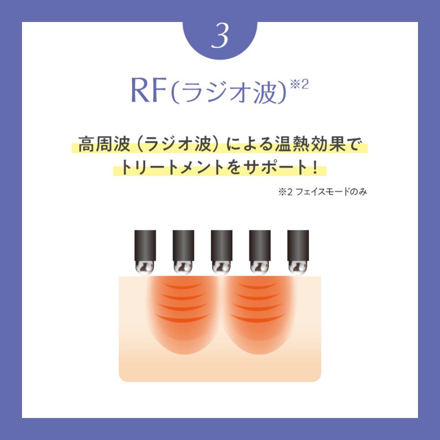 エステティックTBC EMS 電気ブラシ 公式 TBC パワーリフトブラシ PRO