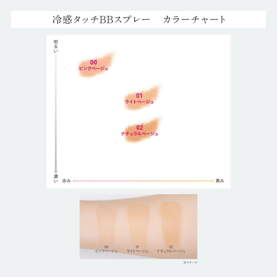 コーセー 限定 ESPRIQUE エスプリーク 冷感タッチ BBスプレー 01