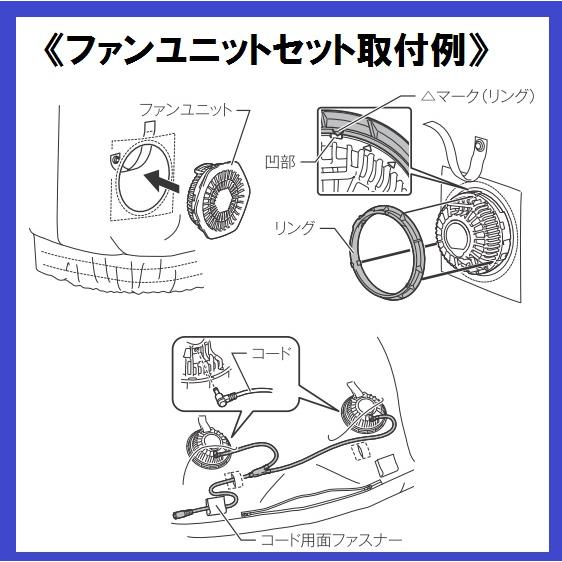 マキタ（makita） FJ423DZ +バッテリー+ファンユニット 3点セット