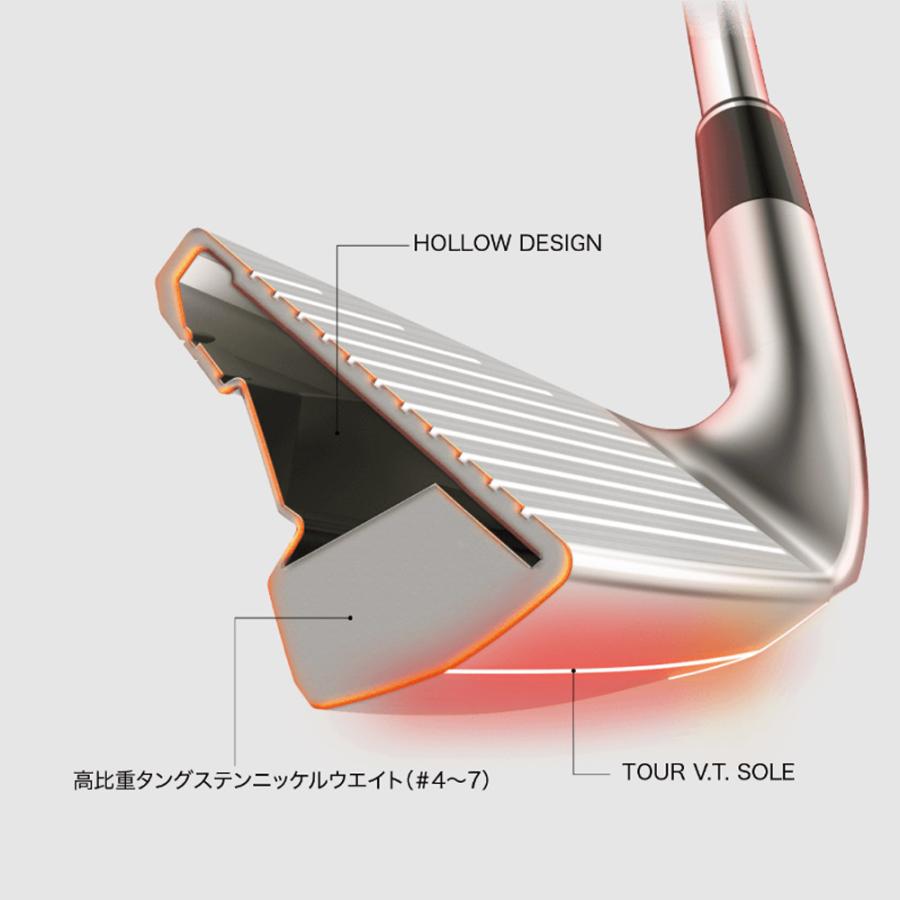 ZX（スリクソン） #6‐Pwセット スリクソン ZXi4 アイアン 日本シャフト