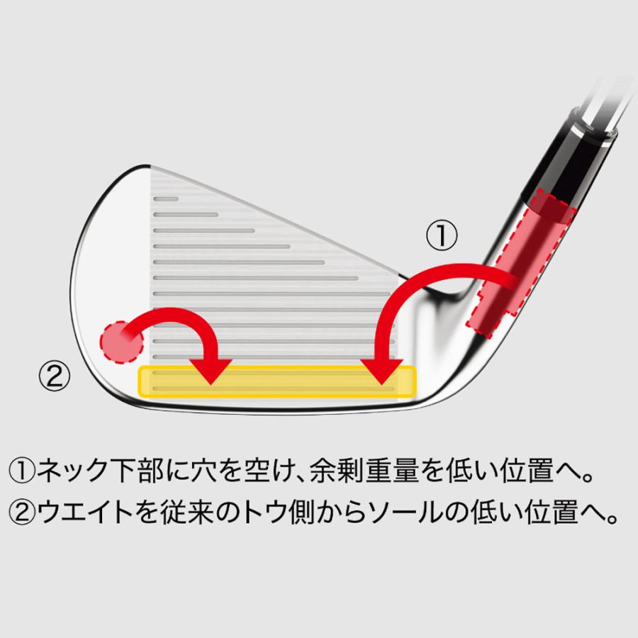 ZX（スリクソン） #6‐Pwセット スリクソン ZXi4 アイアン 日本シャフト