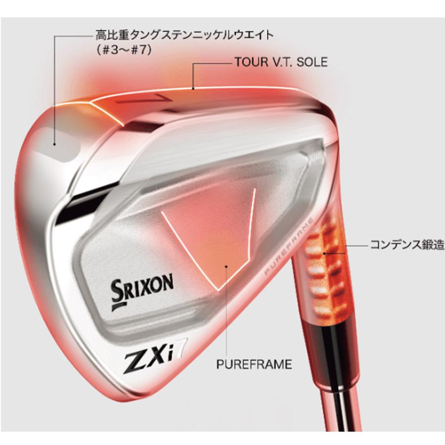 ZX（スリクソン） #7-Pwセット 山下美夢有使用モデル SRIXON ZXi7 IRON