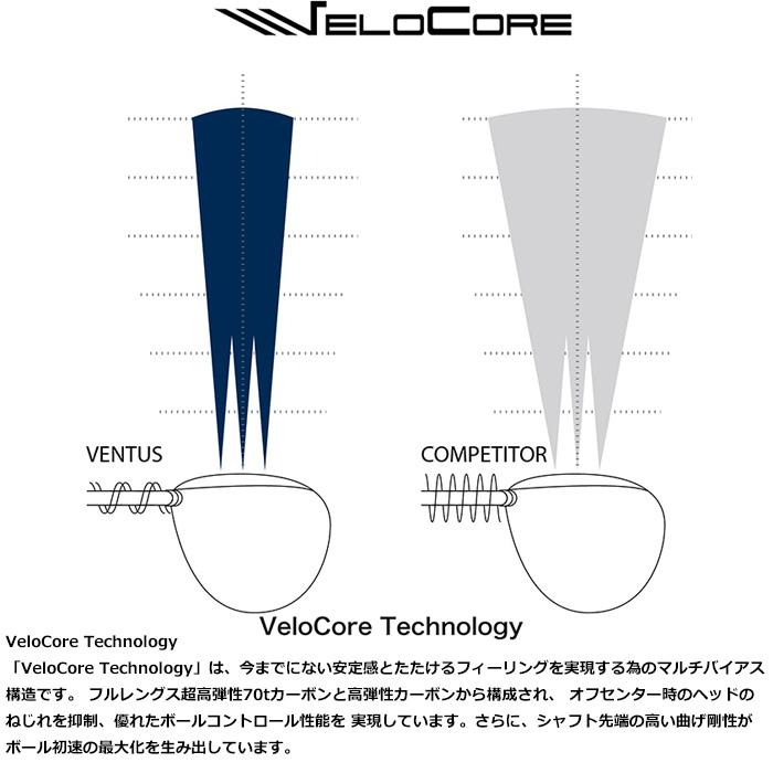 フジクラシャフト Fujikura VENTUS Black VELOCOREテクノロジー US