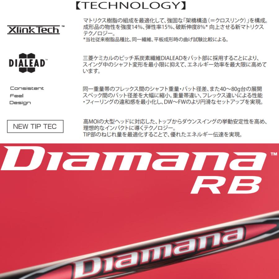 タイトリストDR用互換スリーブ付きシャフト 三菱ケミカル Diamana RB