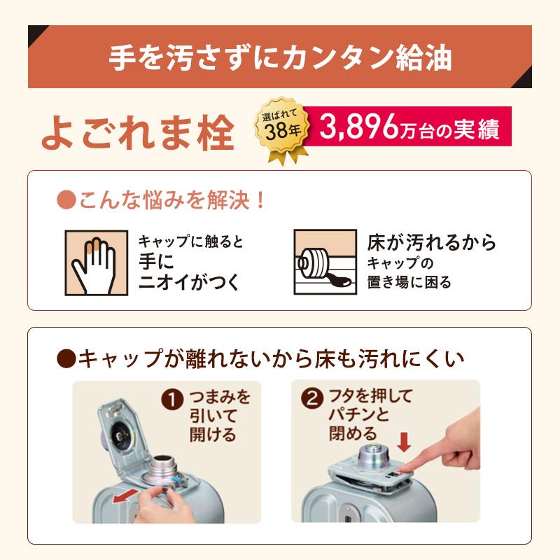 CORONA（コロナ） 石油ストーブ 反射形 SXシリーズ 最上級タイプ