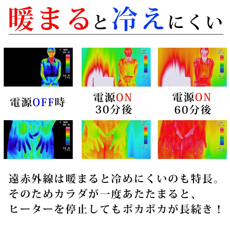 siroca（シロカ） パネルヒーター SN-M451(W) ホワイト 10畳 軽量