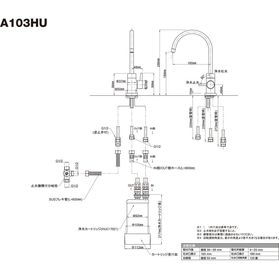 クリンスイ製 cleansui A103HU 浄水器 アンダーシンクタイプ 専用水栓