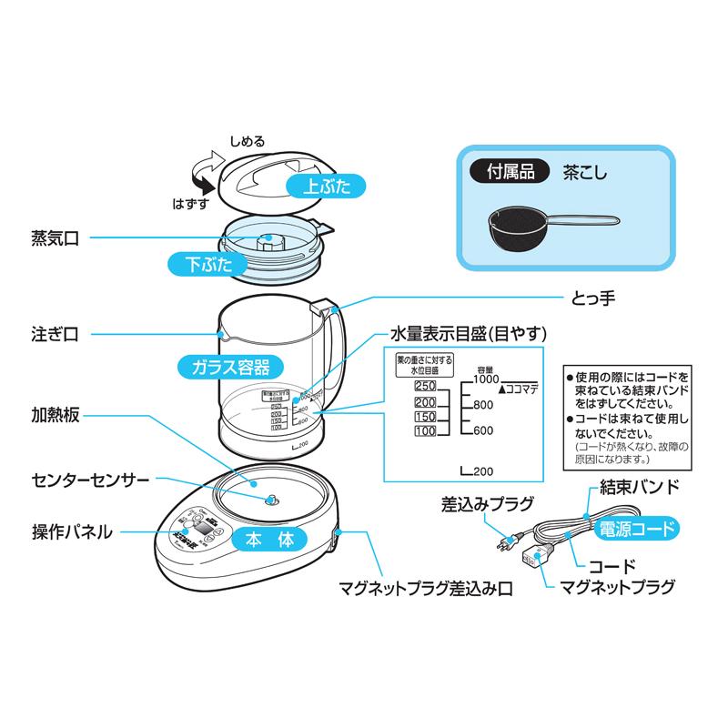 日本製 ラクラク漢方煎じ器 文火楽々匠 とろびらんらんたくみ EK-SA20