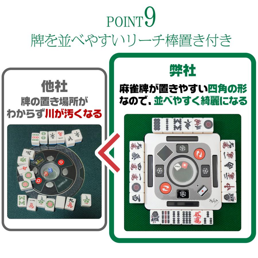 雀鳳（JONGHO） 全自動麻雀卓 28mm 麻雀卓 全自動 折りたたみ 家庭用