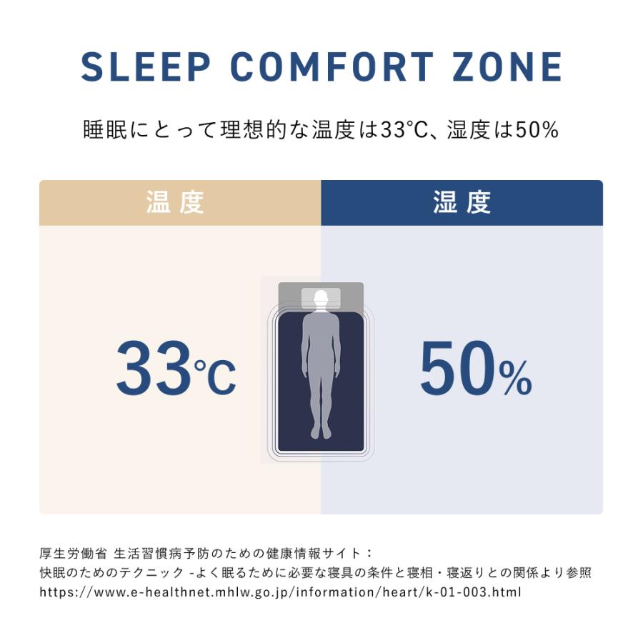 TENTIAL（テンシャル） BAKUNE Comforter All Seasons シングル