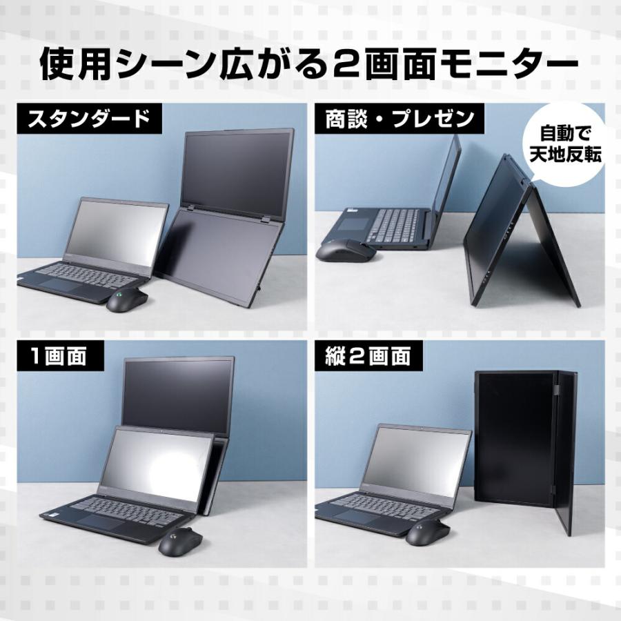 THANKO 15.6インチ 2画面 デュアルモニター モバイルモニター