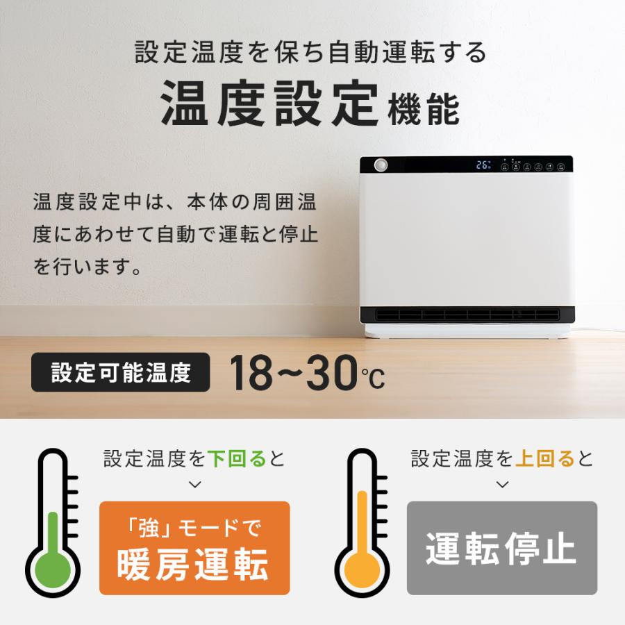 THREEUP（スリーアップ） 《アウトレット品 箱不良》CH-MT2436 節電