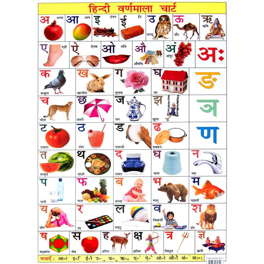 デーヴァナーガリー 語学 文字 インドの学習ポスター デーヴァナーガ