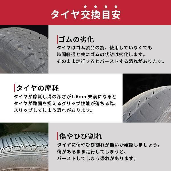 GRENLANDER（グリンランダー） 235/50R18 2026年製造 新品サマータイヤ