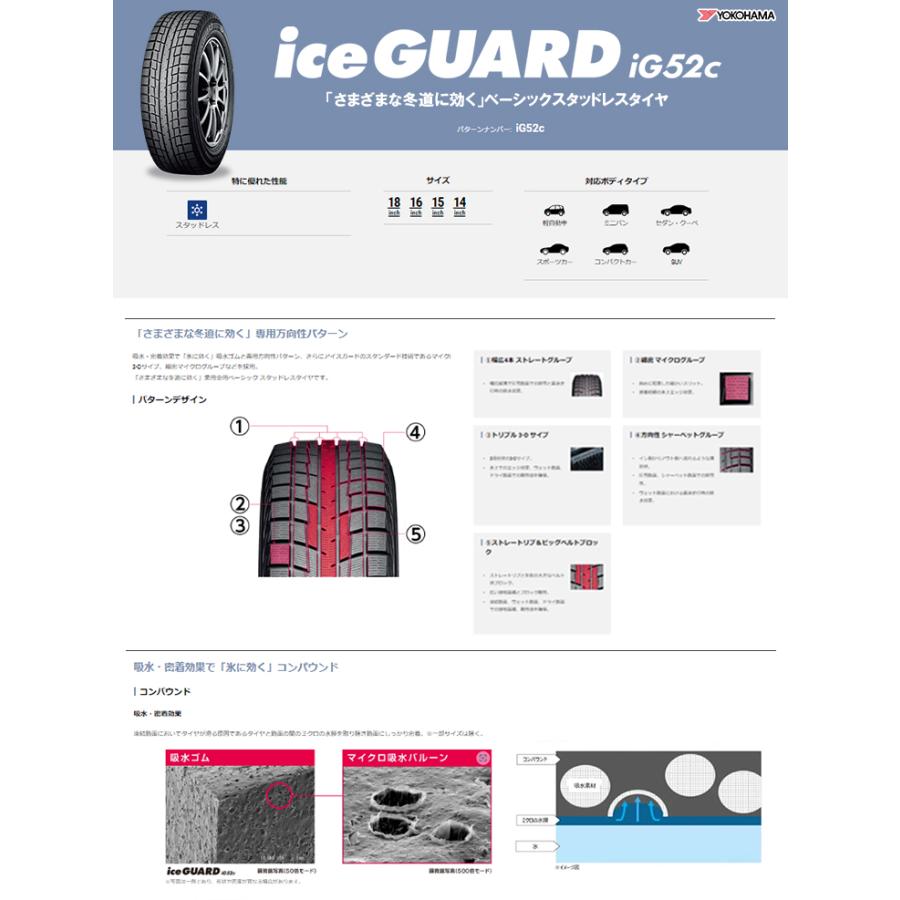 155/65R14 75T YOKOHAMA iceGUARD iG52c 冬 スタッドレスタイヤ 単品 4