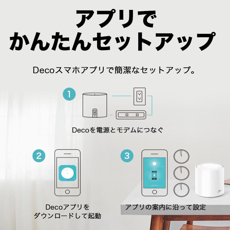 TP-Link Wi-Fi6 11ax対応メッシュWi-Fiシステム Deco X60 2ユニット