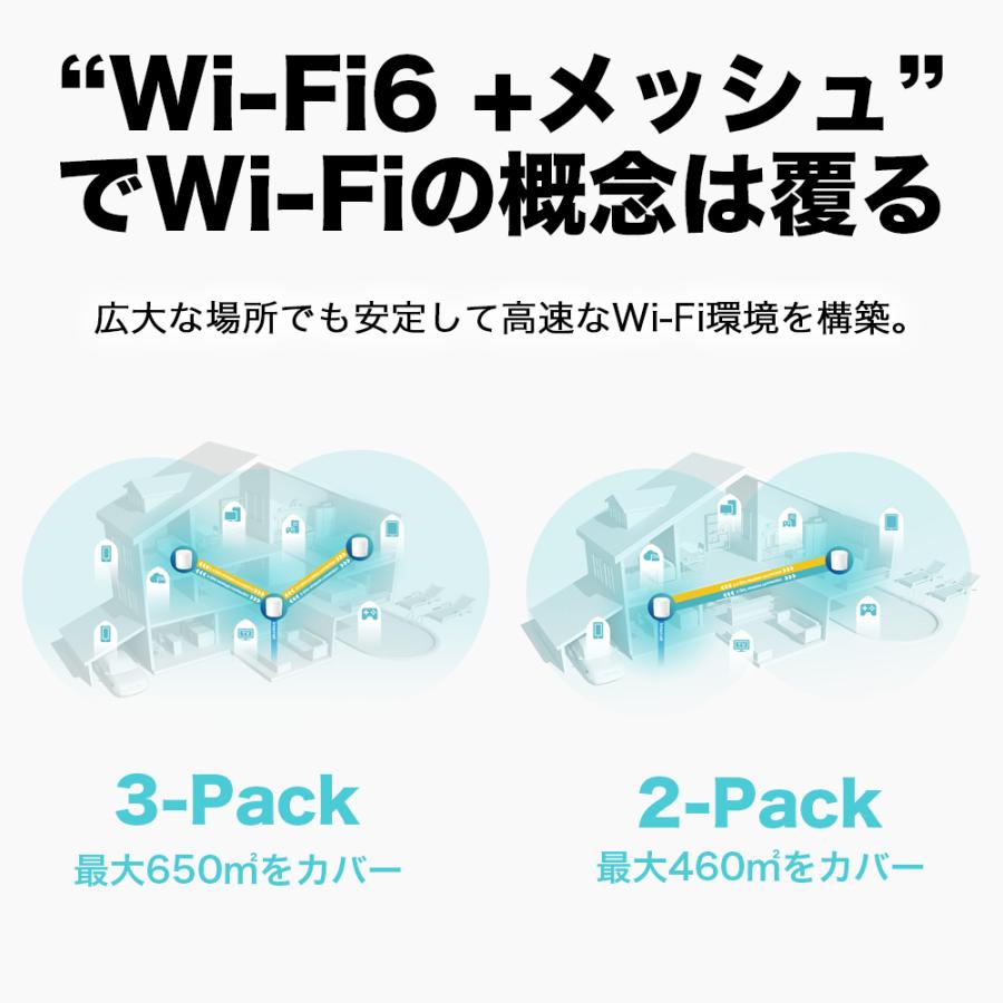 TP-Link Wi-Fi6 11ax対応メッシュWi-Fiシステム Deco X60 2ユニット