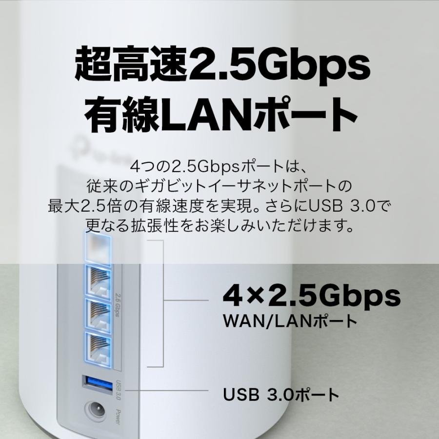 TP-Link 【生産完了 売れ切り御免】究極WiFi7 ルーター 5760+2880+